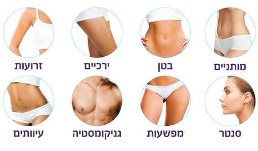 סוגי טיפולים